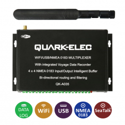 Quark QK-A035