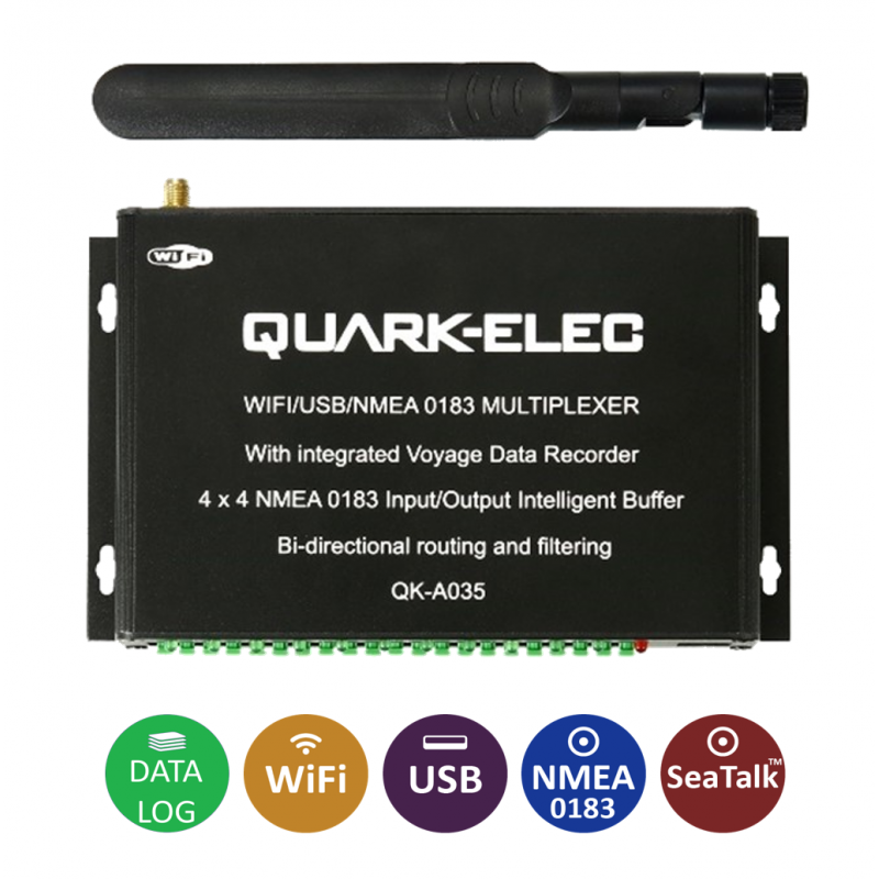 Quark QK-A035